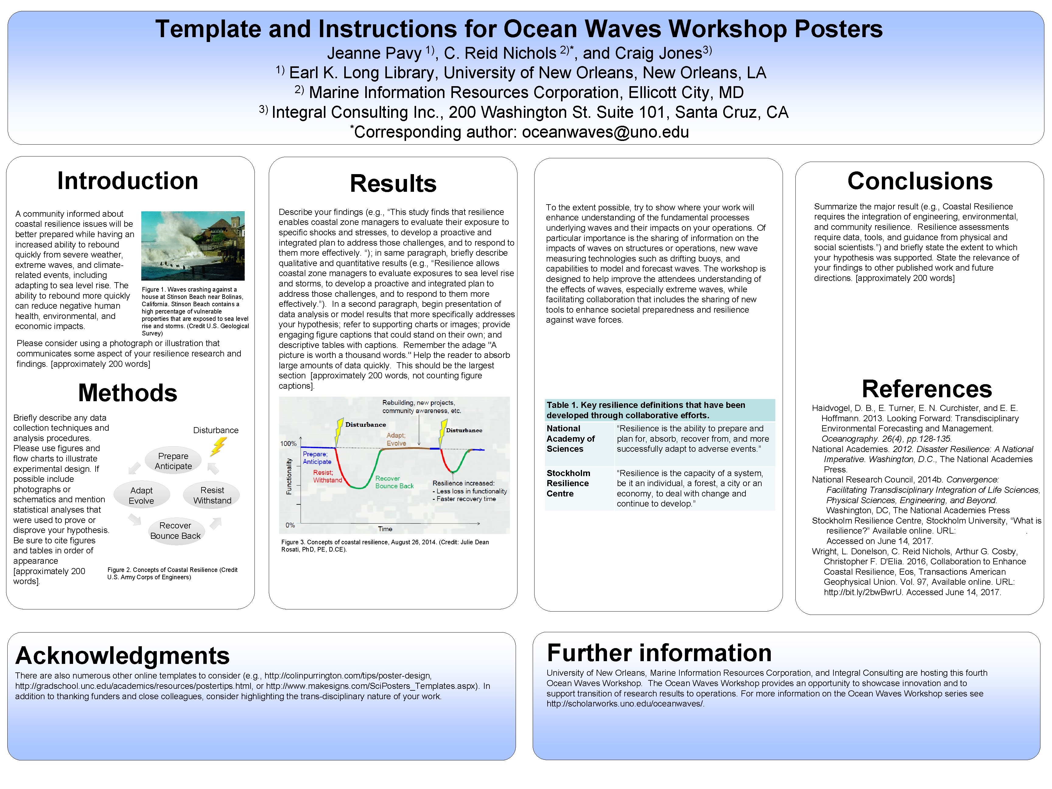 Wave Learning Poster Template and Instructions for Ocean Waves Workshop Posters