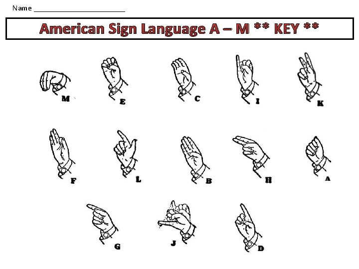 Name ____________ American Sign Language A – M ** KEY ** 