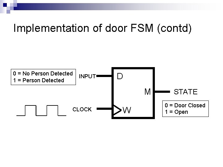 Implementation of door FSM (contd) 0 = No Person Detected 1 = Person Detected