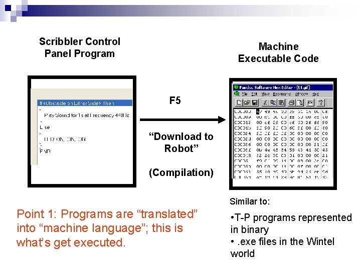 Scribbler Control Panel Program Machine Executable Code F 5 “Download to Robot” (Compilation) Similar