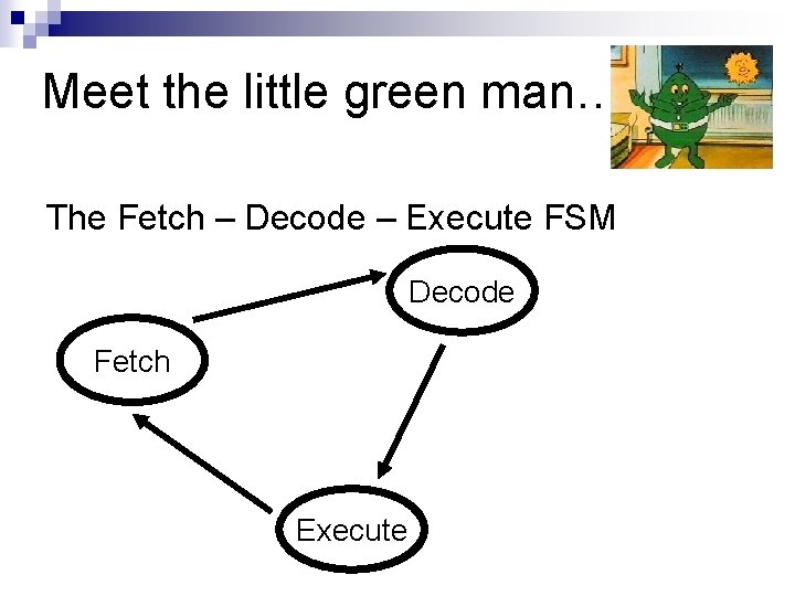 Meet the little green man… The Fetch – Decode – Execute FSM Decode Fetch