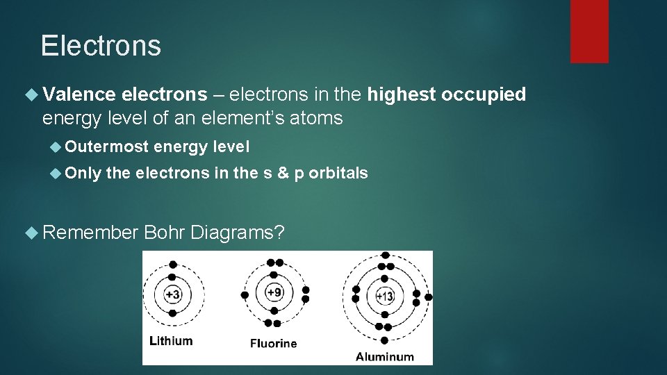 Electrons Valence electrons – electrons in the highest occupied energy level of an element’s