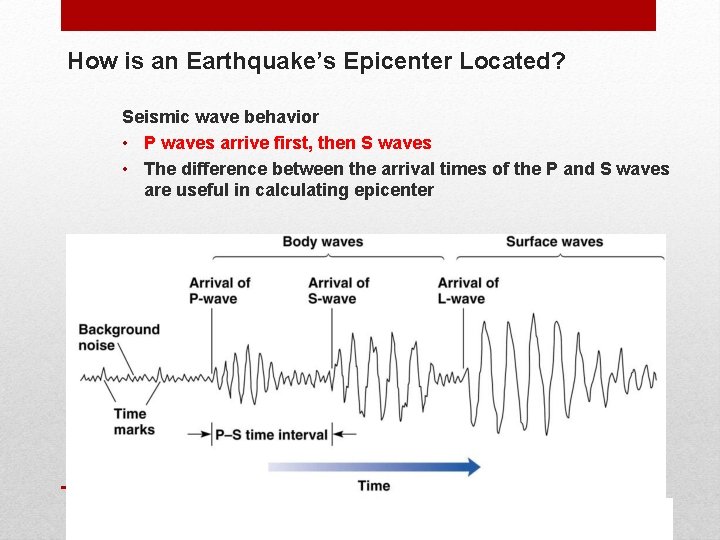 How is an Earthquake’s Epicenter Located? Seismic wave behavior • P waves arrive first,