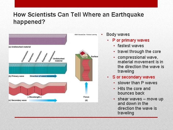 How Scientists Can Tell Where an Earthquake happened? • Body waves • P or
