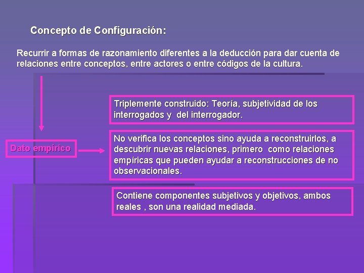 Concepto de Configuración: Recurrir a formas de razonamiento diferentes a la deducción para dar