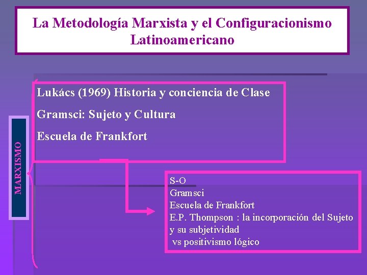 La Metodología Marxista y el Configuracionismo Latinoamericano Lukács (1969) Historia y conciencia de Clase