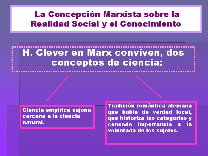 La Concepción Marxista sobre la Realidad Social y el Conocimiento H. Clever en Marx