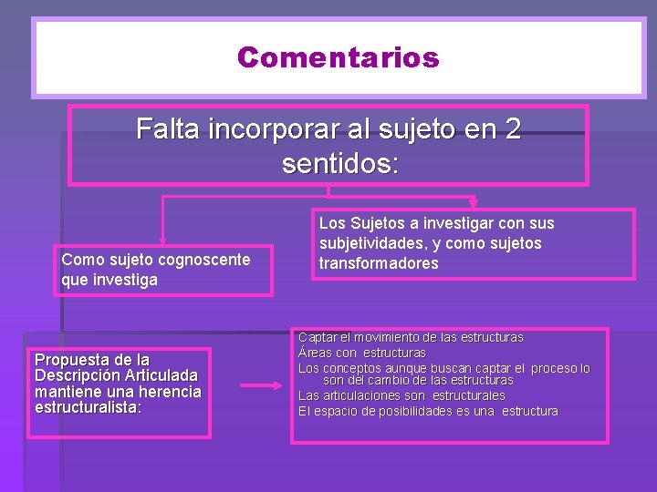 Comentarios Falta incorporar al sujeto en 2 sentidos: Como sujeto cognoscente que investiga Propuesta