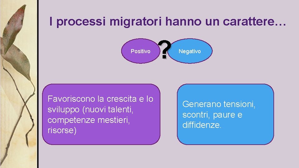 I processi migratori hanno un carattere… Positivo Favoriscono la crescita e lo sviluppo (nuovi