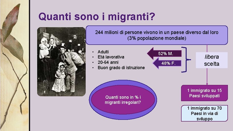 Quanti sono i migranti? 244 milioni di persone vivono in un paese diverso dal