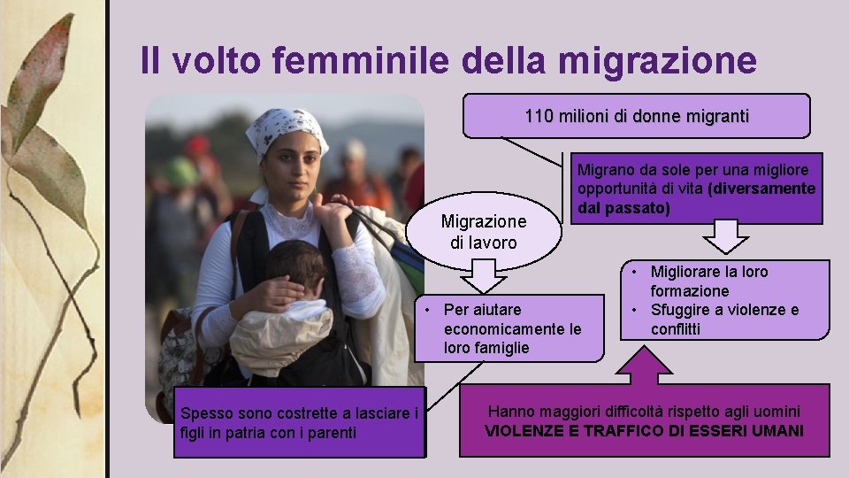 Il volto femminile della migrazione 110 milioni di donne migranti Migrazione di lavoro Migrano