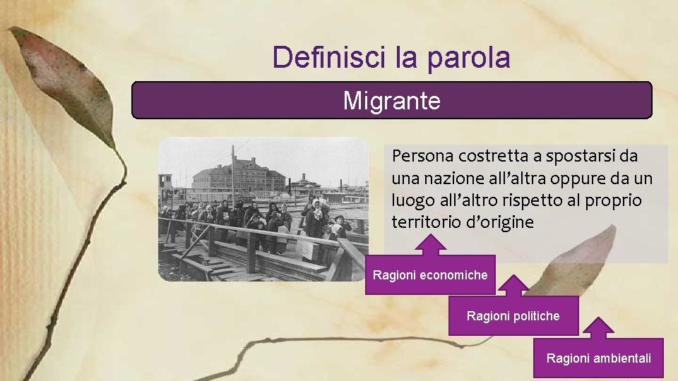 Definisci la parola Migrante Persona costretta a spostarsi da una nazione all’altra oppure da