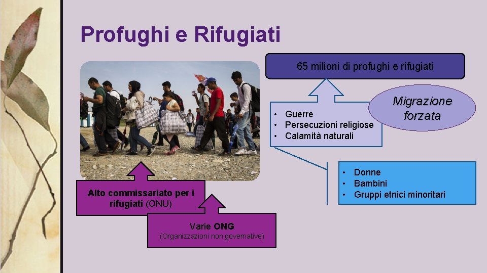 Profughi e Rifugiati 65 milioni di profughi e rifugiati • Guerre • Persecuzioni religiose