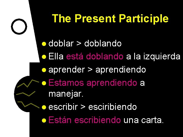 The Present Participle l doblar > doblando l Ella está doblando a la izquierda