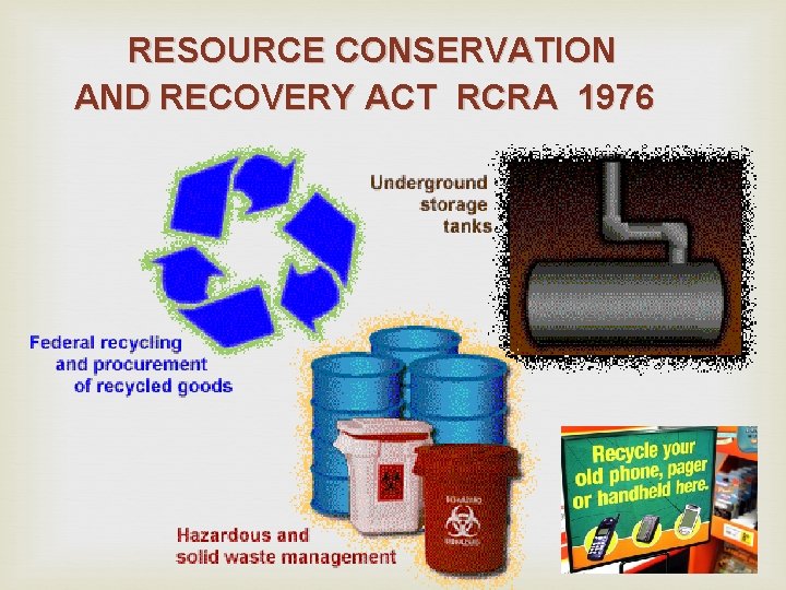 RESOURCE CONSERVATION AND RECOVERY ACT RCRA 1976 