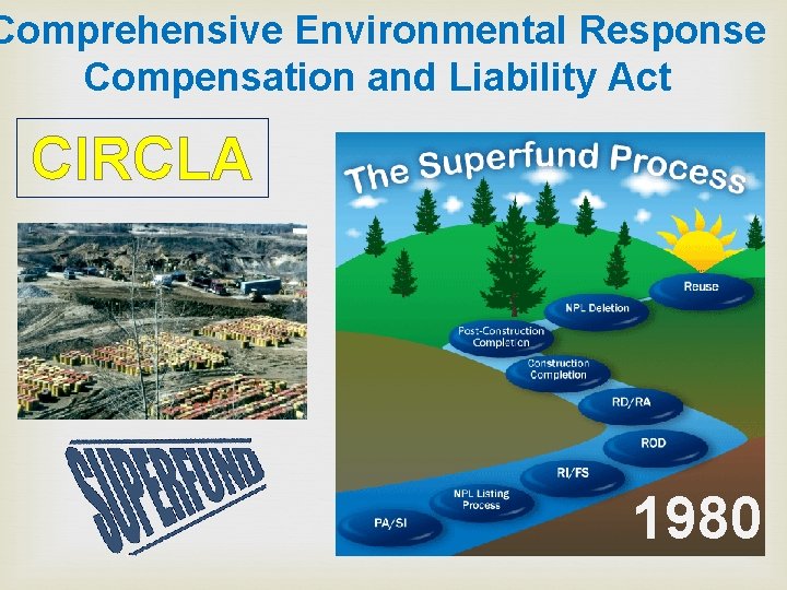 Comprehensive Environmental Response Compensation and Liability Act CIRCLA 1980 