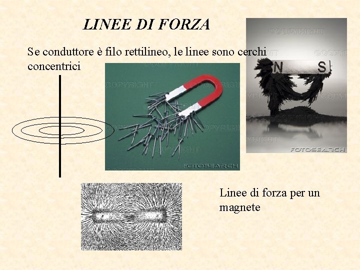 LINEE DI FORZA Se conduttore è filo rettilineo, le linee sono cerchi concentrici Linee