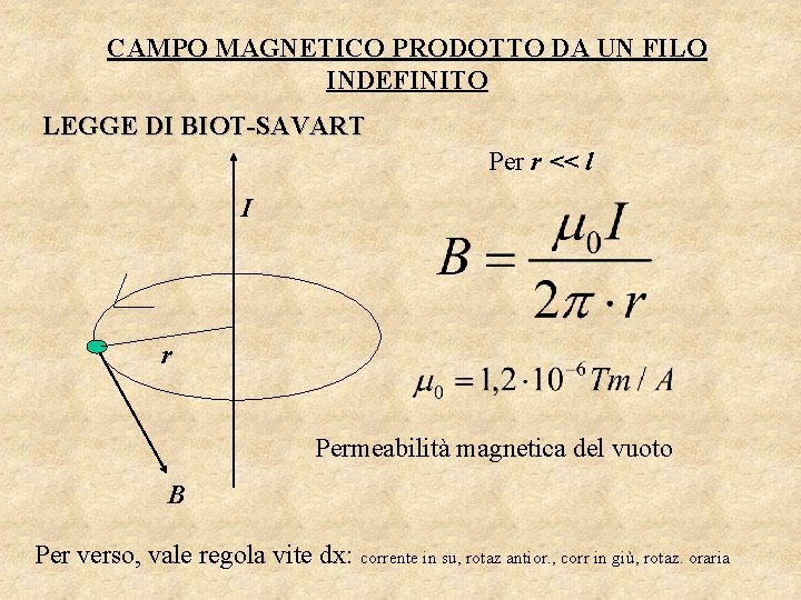 CAMPO MAGNETICO PRODOTTO DA UN FILO INDEFINITO LEGGE DI BIOT-SAVART Per r << l