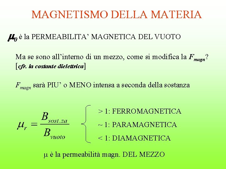 MAGNETISMO DELLA MATERIA 0 è la PERMEABILITA’ MAGNETICA DEL VUOTO Ma se sono all’interno