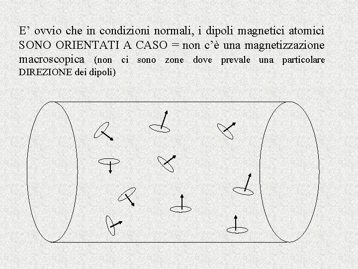 E’ ovvio che in condizioni normali, i dipoli magnetici atomici SONO ORIENTATI A CASO