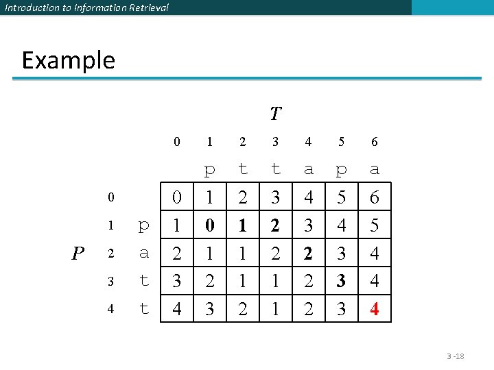 Introduction to Information Retrieval Example T 0 0 1 P 2 3 4 p