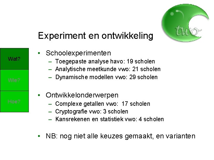 Experiment en ontwikkeling Wat? Wie? Hoe? • Schoolexperimenten – Toegepaste analyse havo: 19 scholen