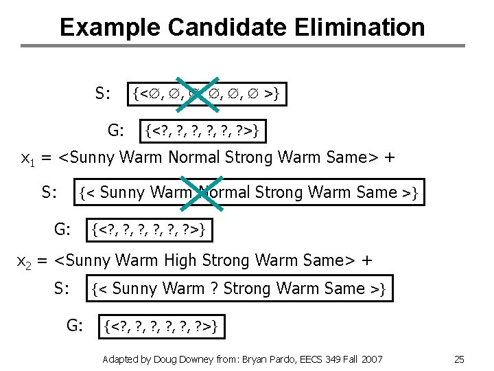 Example Candidate Elimination S: {< , , , >} G: {<? , ? ,