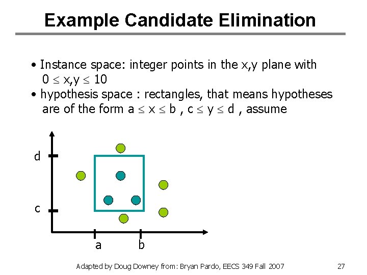 Example Candidate Elimination • Instance space: integer points in the x, y plane with