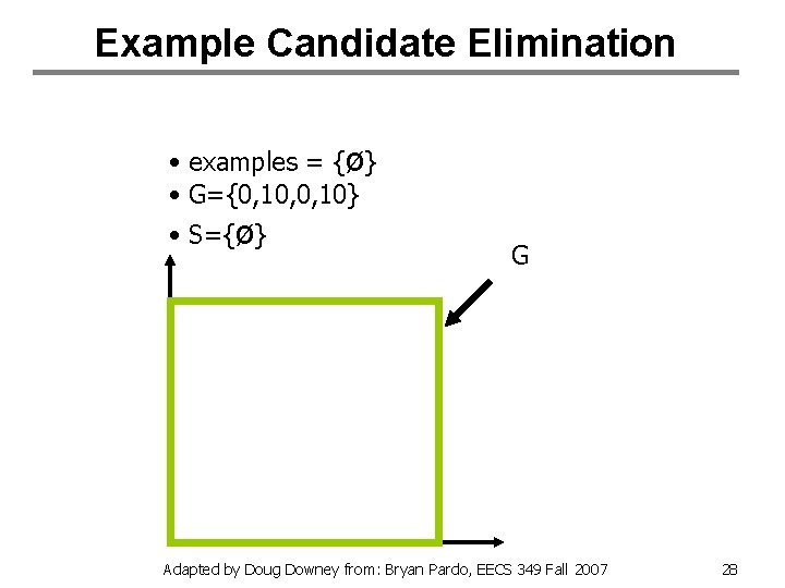 Example Candidate Elimination • examples = {ø} • G={0, 10, 0, 10} • S={ø}