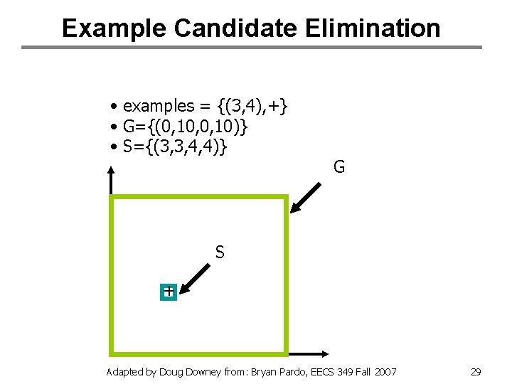 Example Candidate Elimination • examples = {(3, 4), +} • G={(0, 10, 0, 10)}