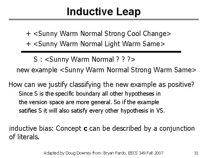 Inductive Leap + <Sunny Warm Normal Strong Cool Change> + <Sunny Warm Normal Light