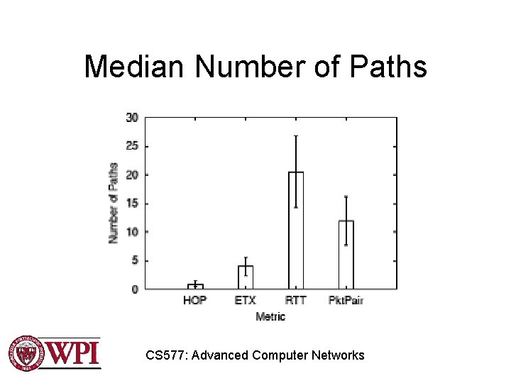 Median Number of Paths CS 577: Advanced Computer Networks Median Number of Paths CS 577: Advanced Computer Networks