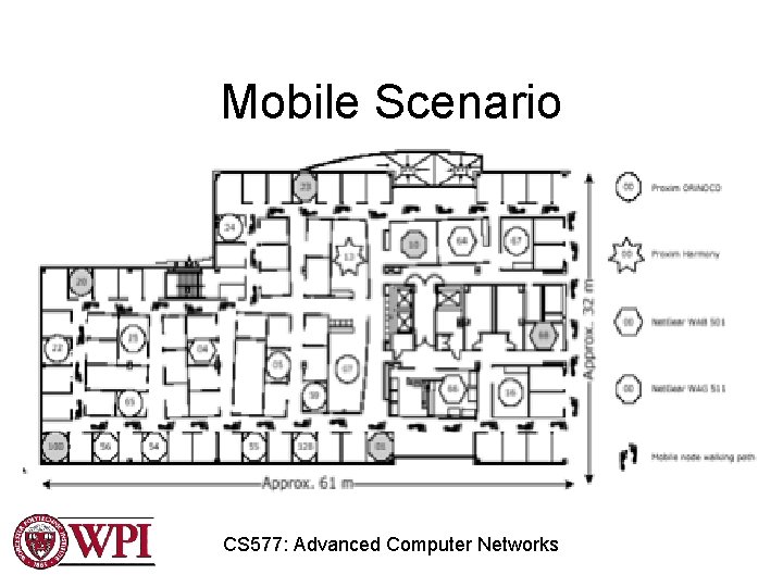 Mobile Scenario CS 577: Advanced Computer Networks Mobile Scenario CS 577: Advanced Computer Networks