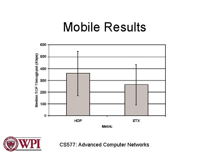 Mobile Results CS 577: Advanced Computer Networks Mobile Results CS 577: Advanced Computer Networks