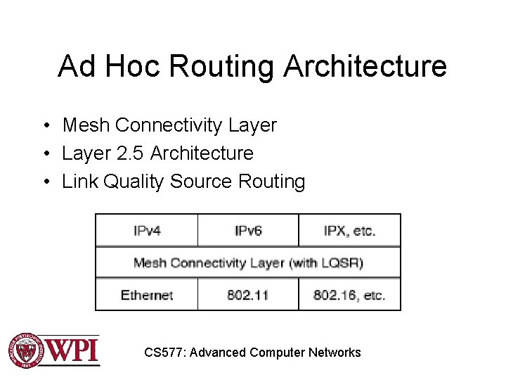 Ad Hoc Routing Architecture • Mesh Connectivity Layer • Layer 2. 5 Architecture • Ad Hoc Routing Architecture • Mesh Connectivity Layer • Layer 2. 5 Architecture •