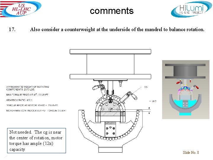 comments 17. Also consider a counterweight at the underside of the mandrel to balance