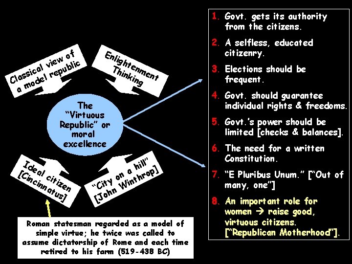 1. Govt. gets its authority from the citizens. of w vie ublic l ica