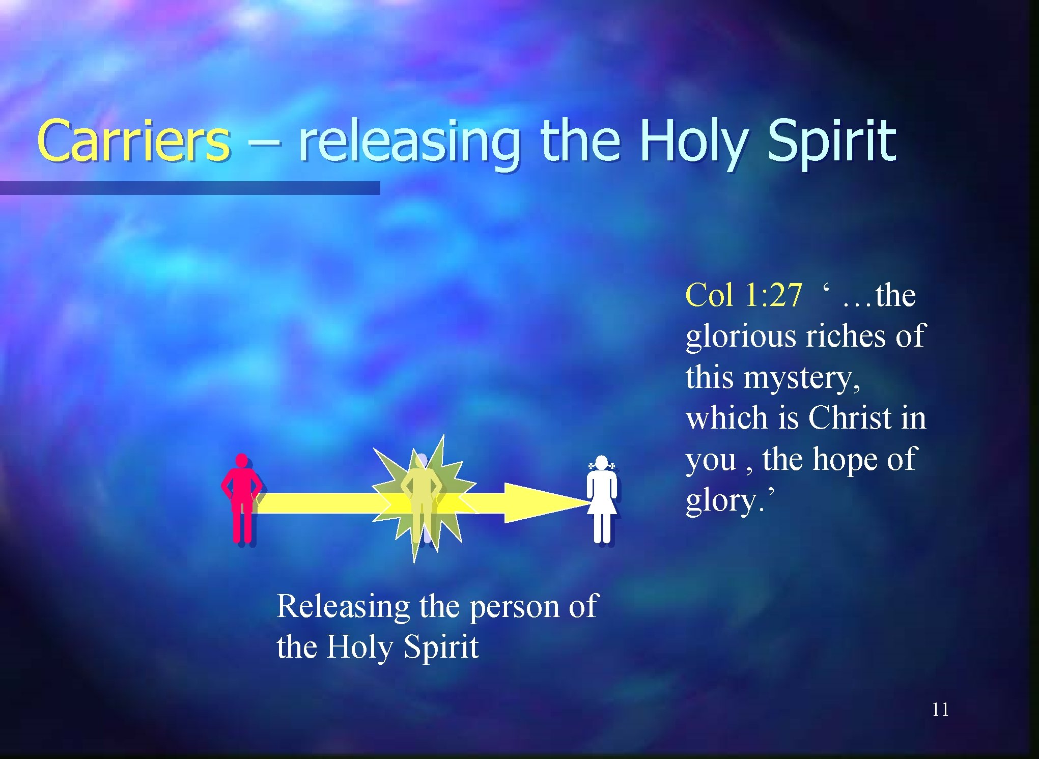 Carriers – releasing the Holy Spirit Col 1: 27 ‘ …the glorious riches of