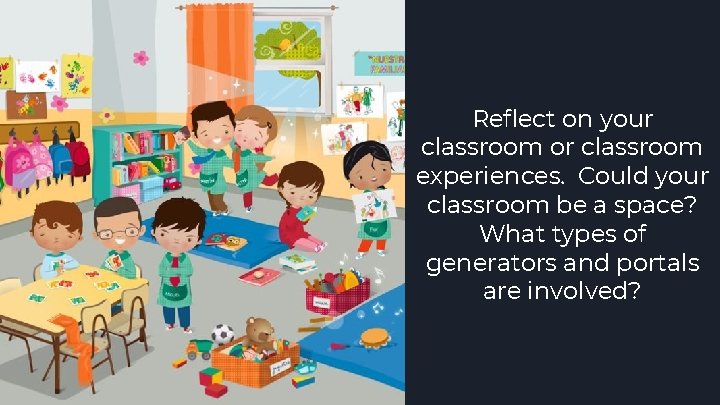 Reflect on your classroom or classroom experiences. Could your classroom be a space? What
