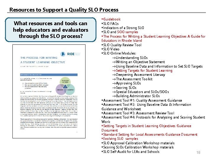 Resources to Support a Quality SLO Process What resources and tools can help educators