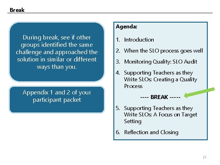 Break Agenda: During break, see if other groups identified the same challenge and approached