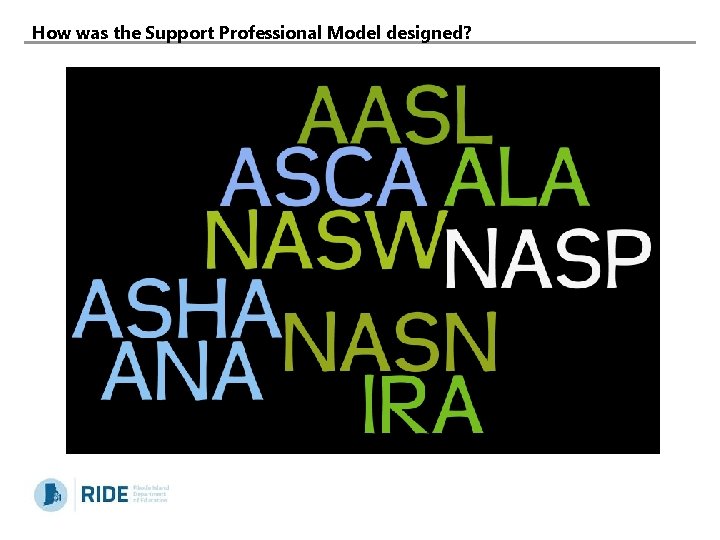 How was the Support Professional Model designed? 