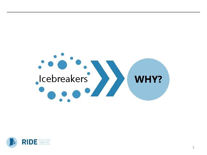 Icebreakers WHY? 5 