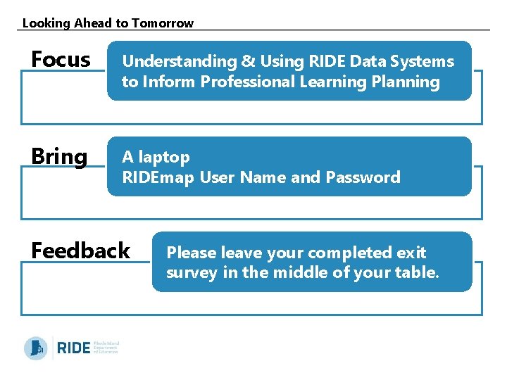 Looking Ahead to Tomorrow Focus Understanding & Using RIDE Data Systems to Inform Professional