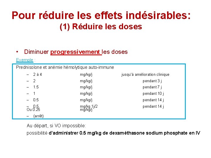 Pour réduire les effets indésirables: (1) Réduire les doses • Diminuer progressivement les doses