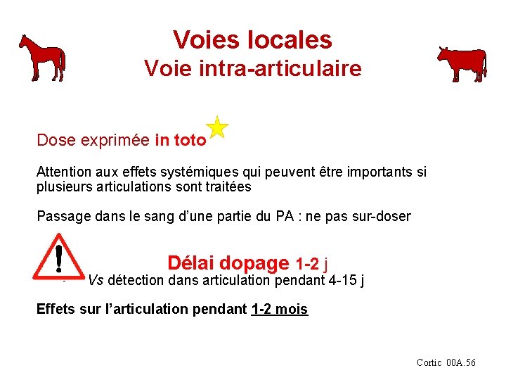 Voies locales Voie intra-articulaire Dose exprimée in toto Attention aux effets systémiques qui peuvent