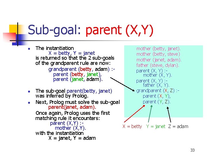 Sub-goal: parent (X, Y) n n n The instantiation X = betty, Y =