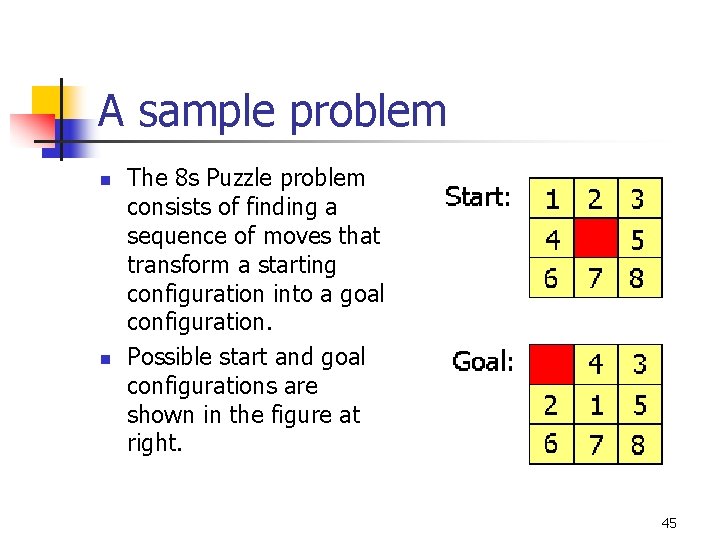 A sample problem n n The 8 s Puzzle problem consists of finding a