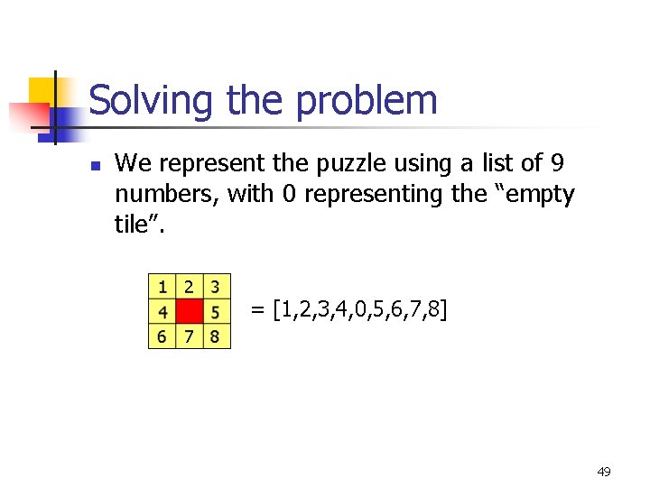 Solving the problem n We represent the puzzle using a list of 9 numbers,