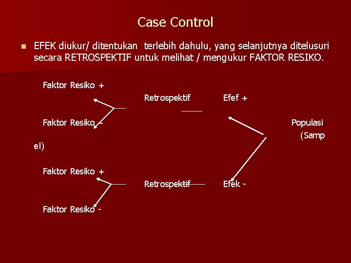 Case Control n EFEK diukur/ ditentukan terlebih dahulu, yang selanjutnya ditelusuri secara RETROSPEKTIF untuk